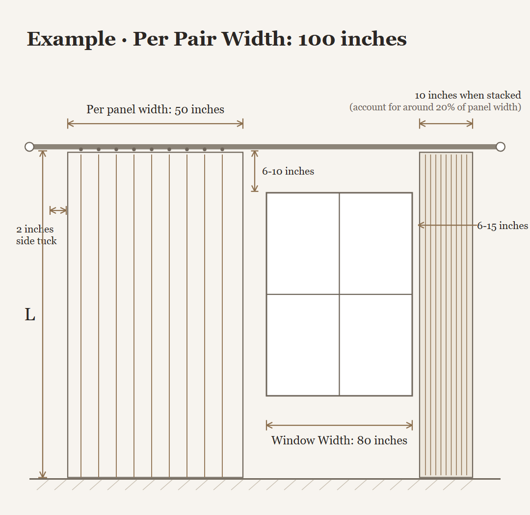 How to Measure Windows for Curtains: Step-by-Step Guide
